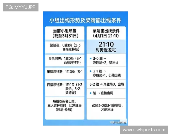2026世界杯小组第三怎么出线具体规则有哪些常见问题