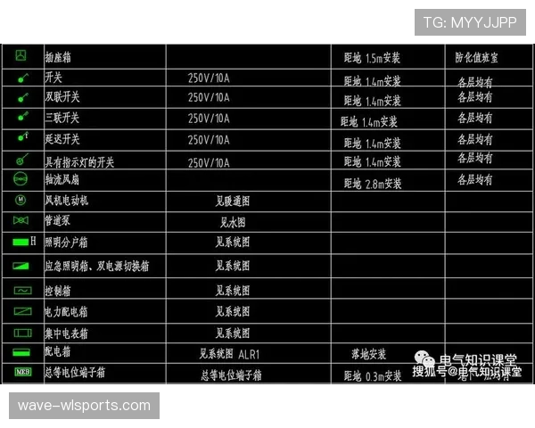 想要进攻流畅先看懂进攻重置规则，完整解析其核心要点