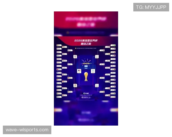 2026世界杯晋级对阵规则详解