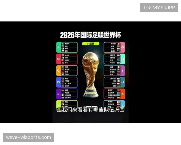 2026世界杯官方第三排名确认解析
