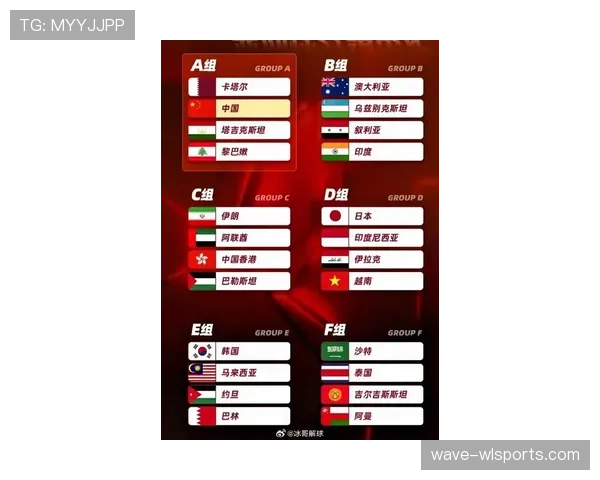 沙特队2026世界杯出线前景分析：亚洲劲旅能否突破小组赛